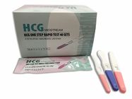 Kit d'examen de diagnostic rapide d'urine de HCG pour la commercialisation d'OTC de grossesse facile à utiliser